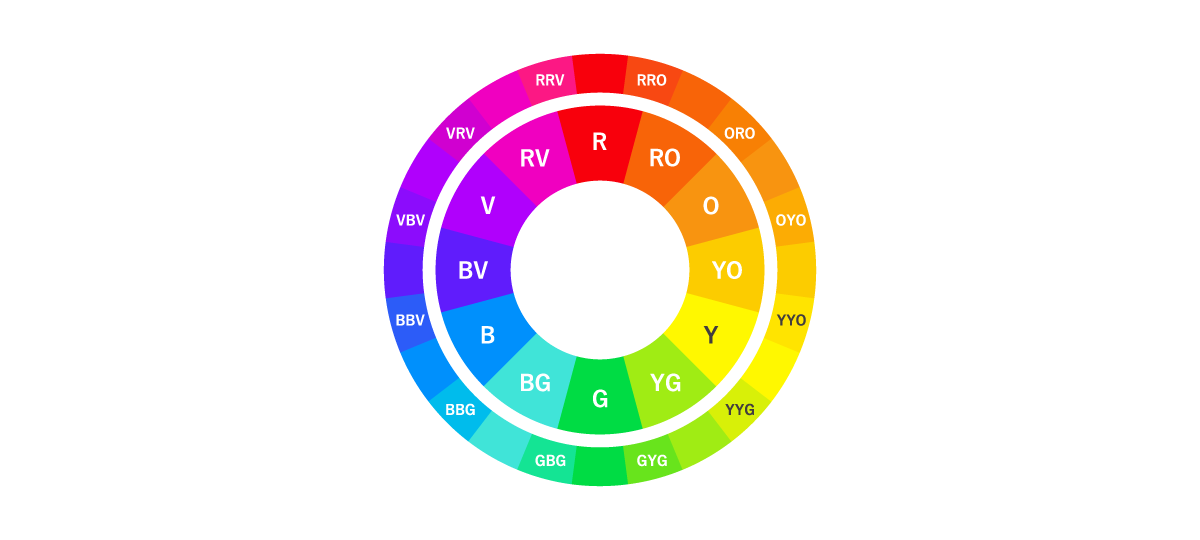 非デザイナーでもできる！配色の基本ルール - 株式会社テックディレクション